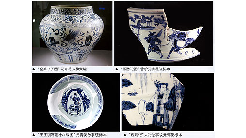 The specimen exhibition of Chinese blue and white porcelain in Yuan Dynasty was opened at Beijing Rong Hui Arts Center